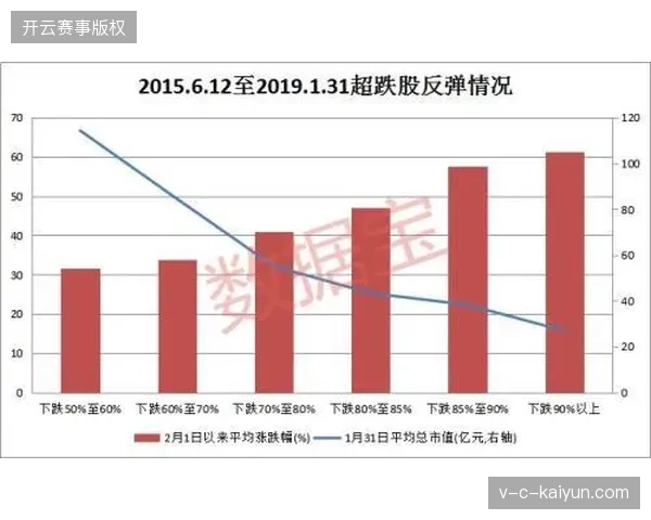 仅三成国际赛事实现医疗影像5G直连，赛事配套标准化进程面临严重滞后